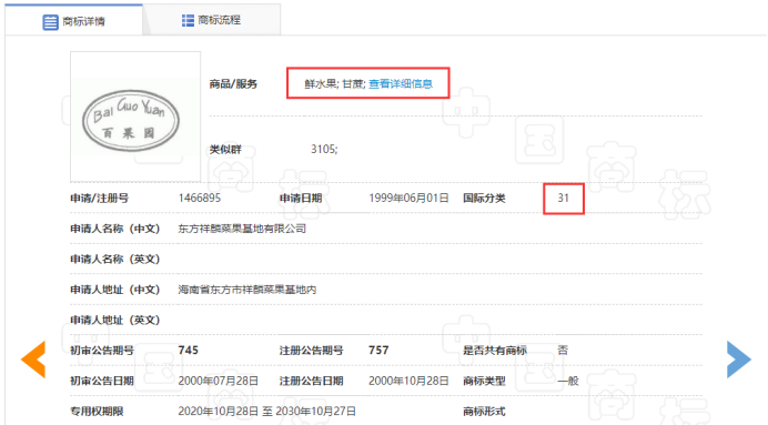35類商標