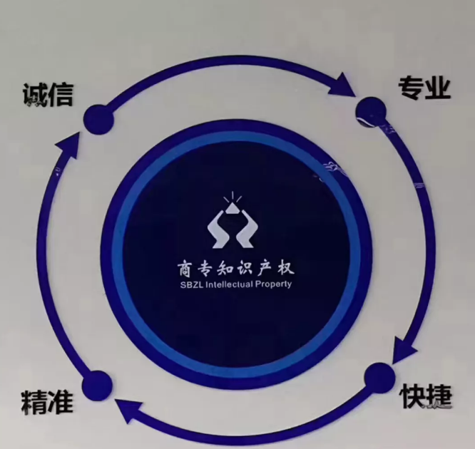 商標(biāo)駁回 商標(biāo)駁回