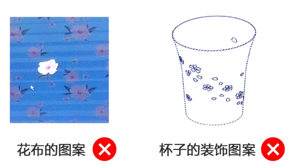 局部外觀設計 局部外觀設計