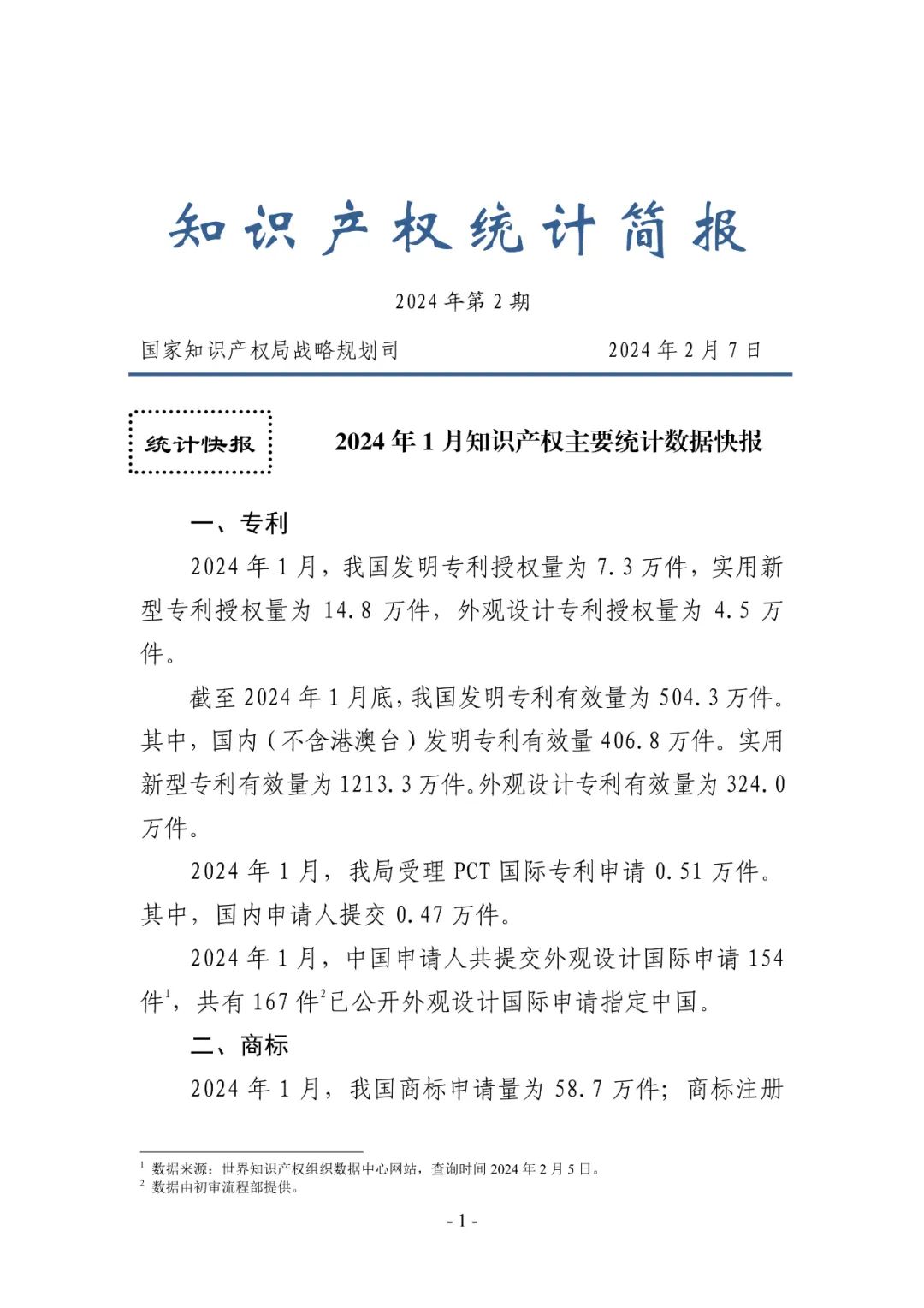 國(guó)家知識(shí)產(chǎn)權(quán)局發(fā)布2024年第2期知識(shí)產(chǎn)權(quán)統(tǒng)計(jì)簡(jiǎn)報(bào)